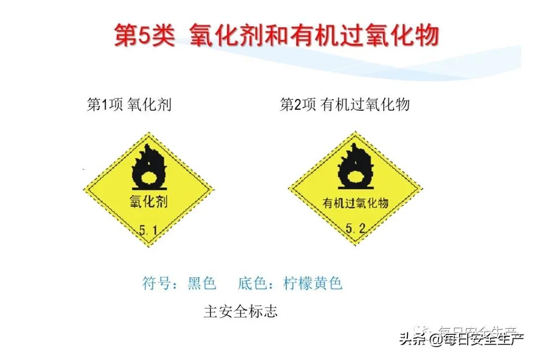 安全标志分类有补充标志吗,最新安全标志设置要求及标准