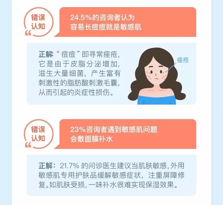 敏感肌买护肤品怎么看成分,敏感肌护肤品怎样去选