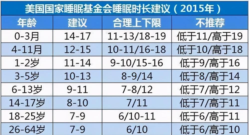 遗传判断孩子身高最简单方法,孩子怎么突破遗传身高