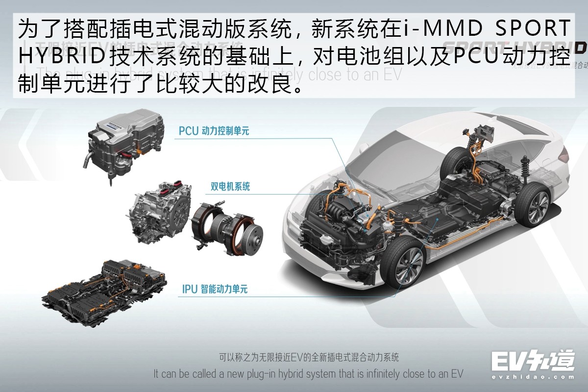 EV性能极其优越本田SPORTHYBRIDe+插电混动技术解析