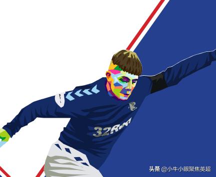 苏格兰锋线,苏格兰锋线实力