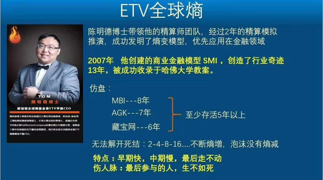 疯狂的全球熵ETV，披着区块链外衣的*局骗**