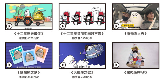 十二星座女对另一半占有欲排行榜,十二星座女孩选对象的第一标准