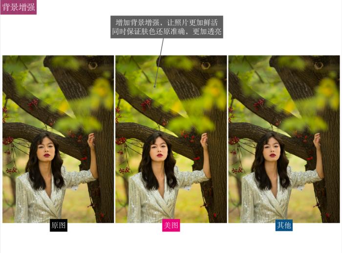ps摄影后期修图教程入门,后期修图是做什么的