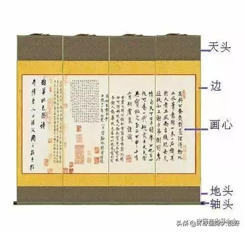 裱画七分裱,七分字画三分裱