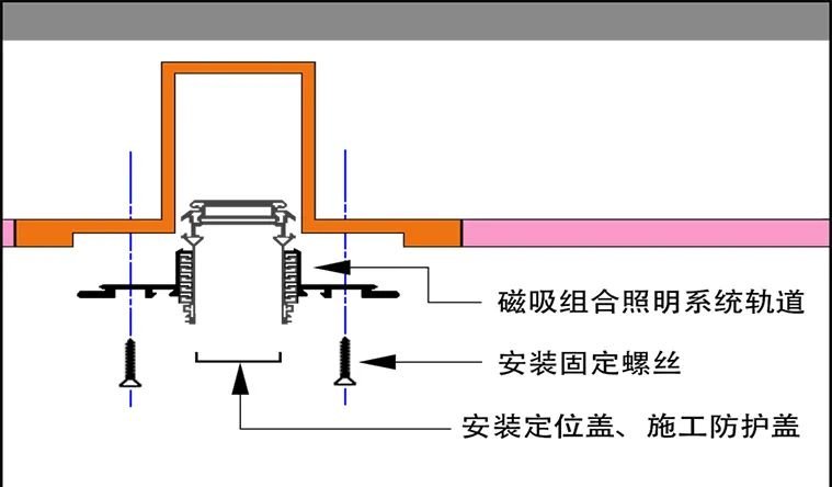 照明设计与照明方式,照明设计的设计手法
