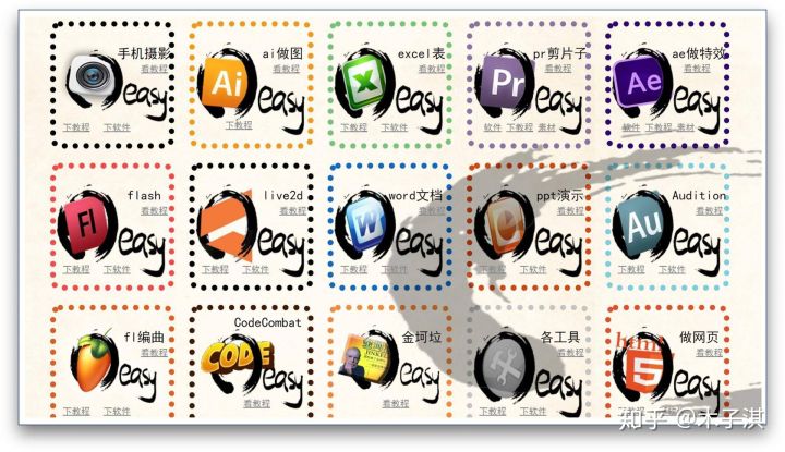 这个自学网站可以省几百万了，长得帅的已经在学习的路上了