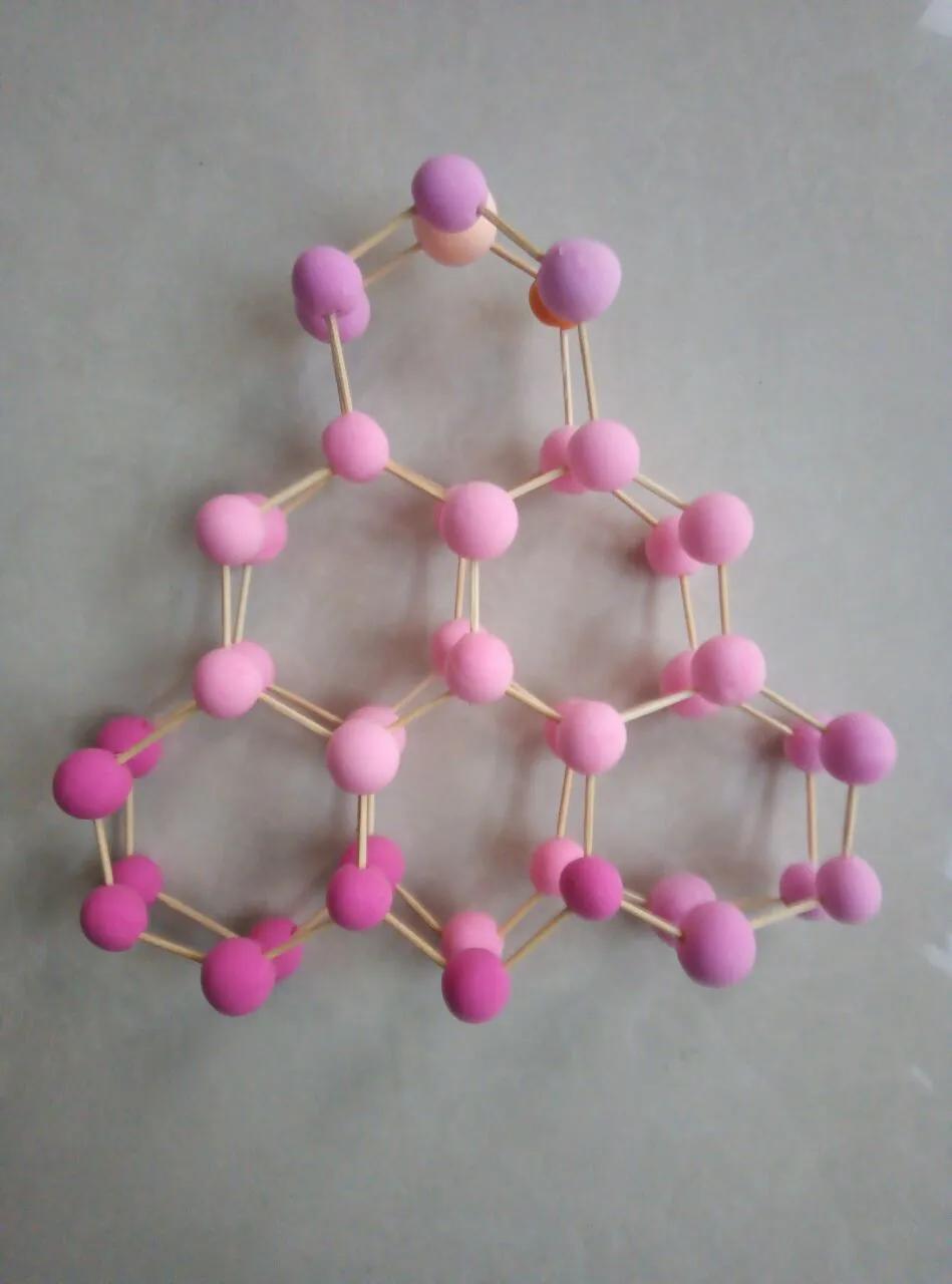 鍒濅腑鍖栧鍒嗗瓙妯″瀷鍒朵綔澶ц禌,楂樹簩鍖栧鏅朵綋妯″瀷鍒朵綔
