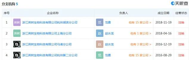 罗志祥澄清谣言完整视频,罗志祥范玮琪化妆品