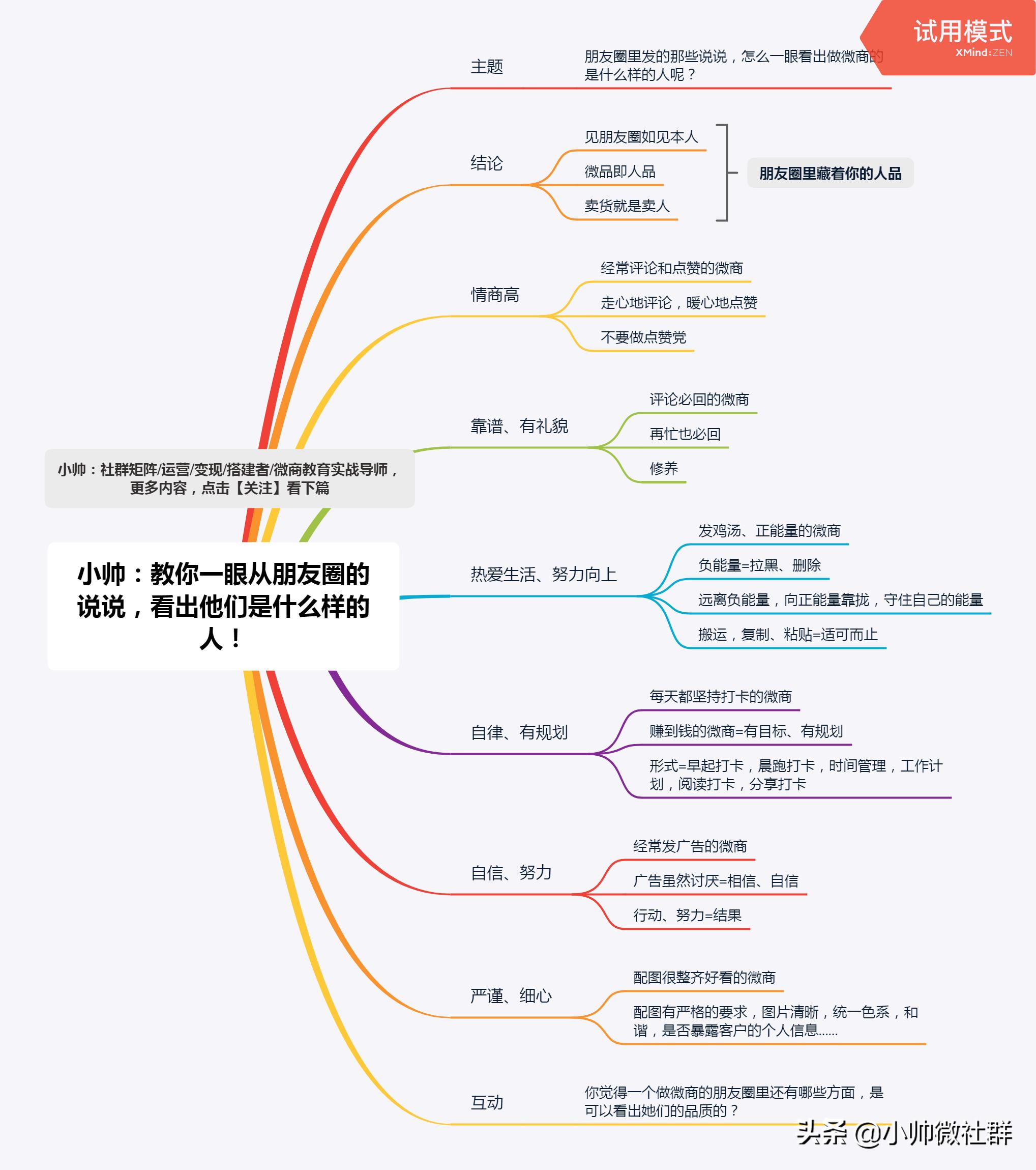 小帅：教你一眼从朋友圈的说说，看出他们是什么样的人，超准