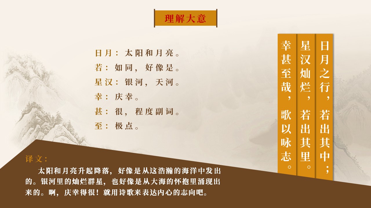 观沧海曹操写作背景及故事,曹操观沧海赏析题及答案