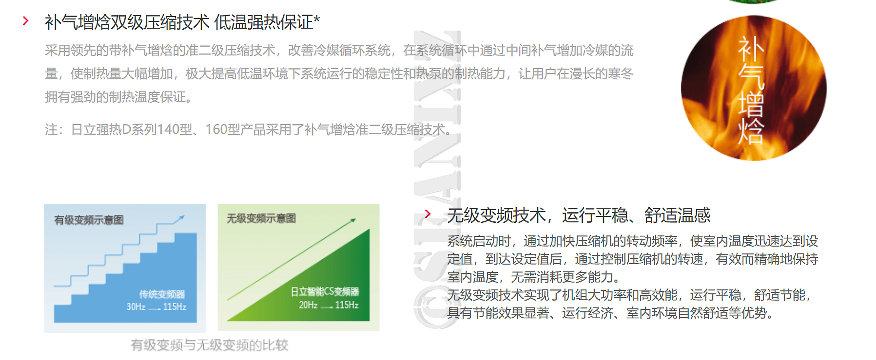 中央空调水系统二联供,中央空调地暖二联供怎么选