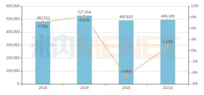 套路之王金嗓子,终于把自己套进去了