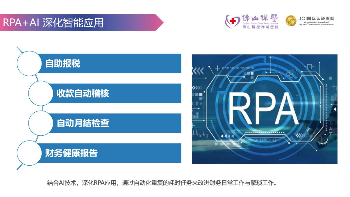 康博嘉融资,康博嘉hrp系统