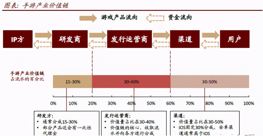 igvsvg鍏ㄥ満鍥炴斁,igvsvg瀹岀編鍥㈡垬