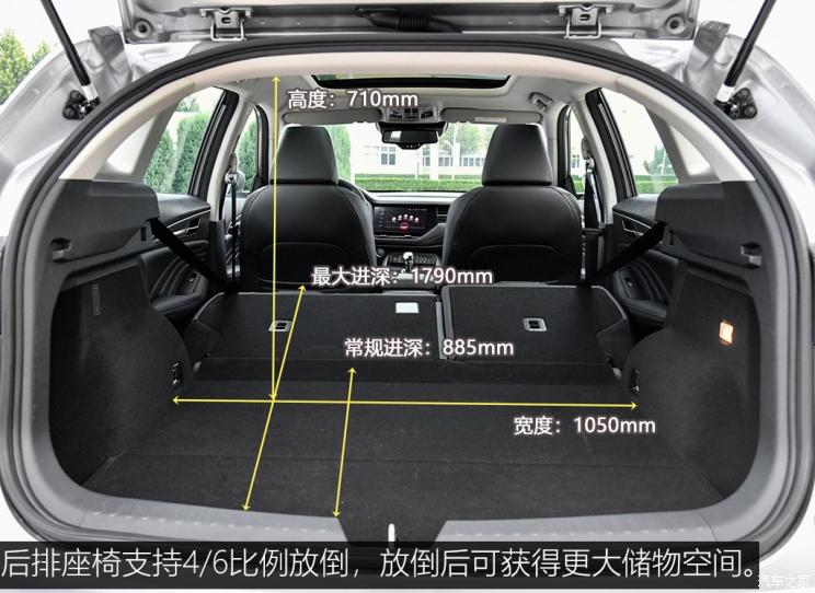 宿州金盛哈弗4s店,新车试乘试驾活动