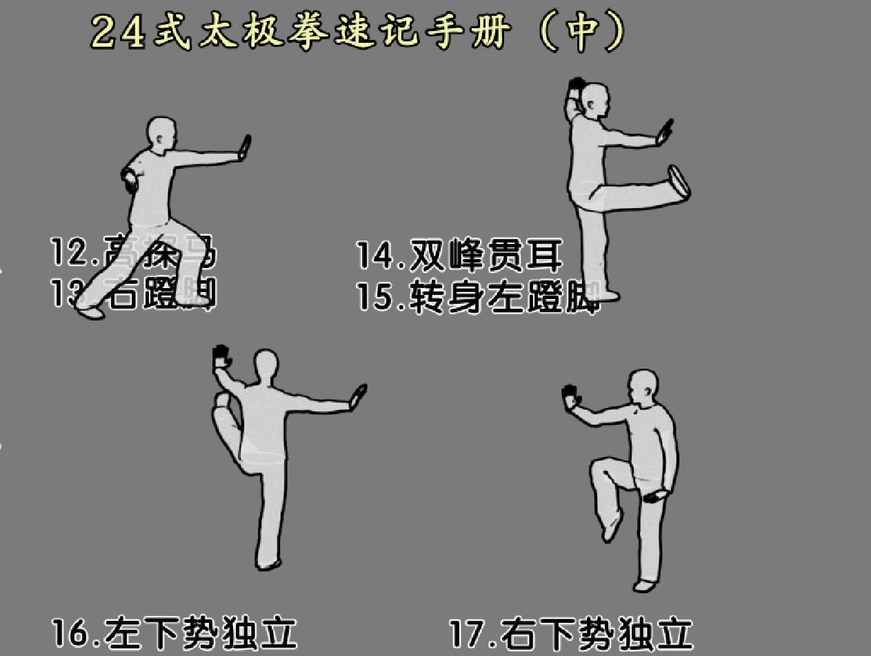 24式太极拳的好处,24式简化太极拳有什么好处