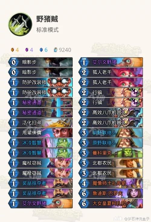 版本第一娱乐卡实至名归,“7龙猪合体”直接获胜