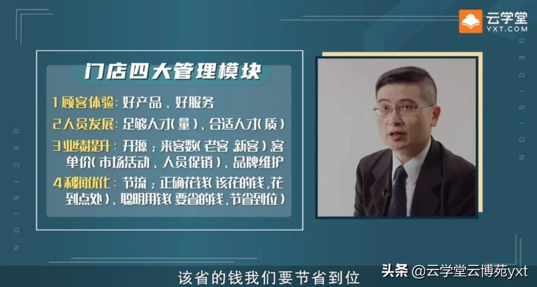 餐饮启示录,优秀餐饮运营督导应具备的能力