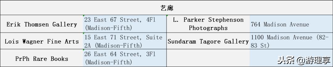 怎么能错过麦迪逊大道“尊享特权”购物体验？致天生爱逛有范达人