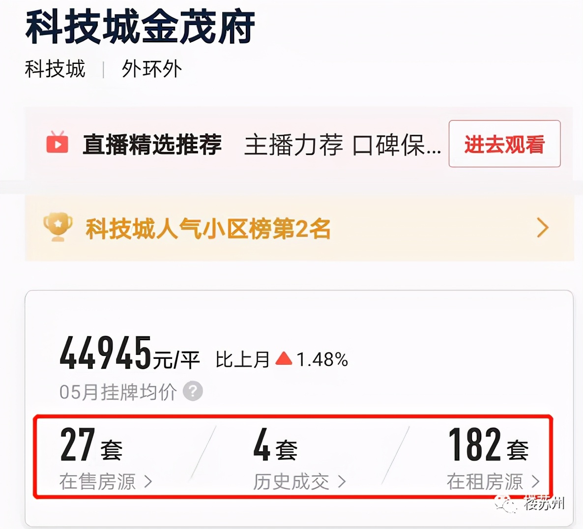 科技城二手房出售,科技城二手房价格下跌