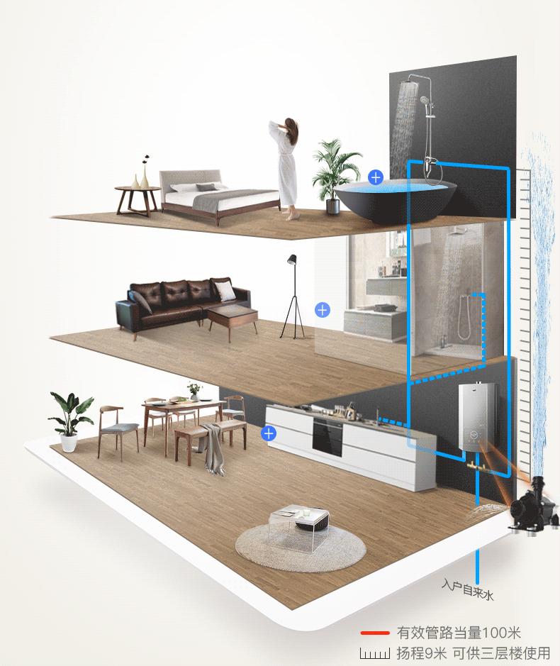 燃气热水器有没有必要买零冷水的,零冷水热水器怎么取消零冷水功能