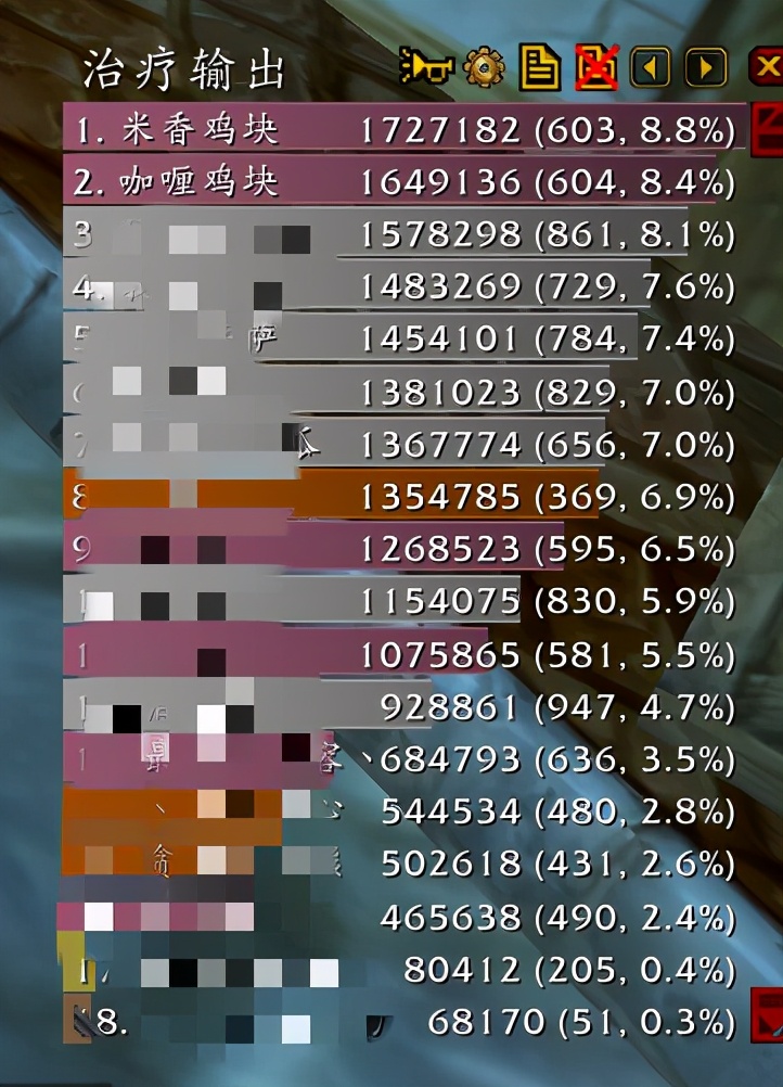 魔兽怀旧服70级奶骑治疗手法,魔兽怀旧服80级牧师和奶骑哪个好