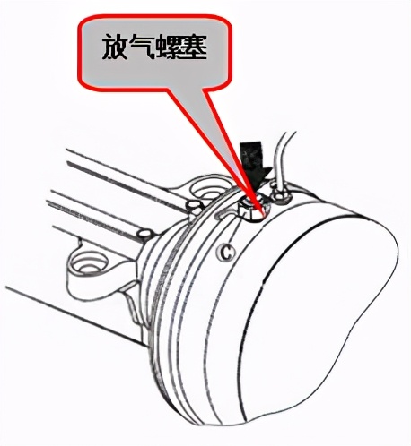 东方红保养视频,东方红保养及注意事项