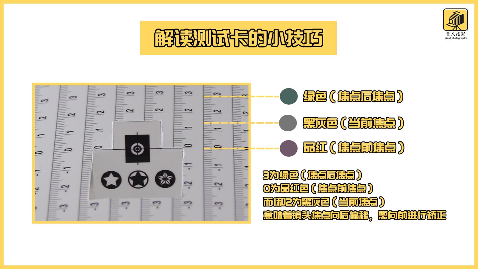 闀滃ご瀵圭劍璺戠劍,瀹氱劍闀滃ご瀵圭劍璋冩暣