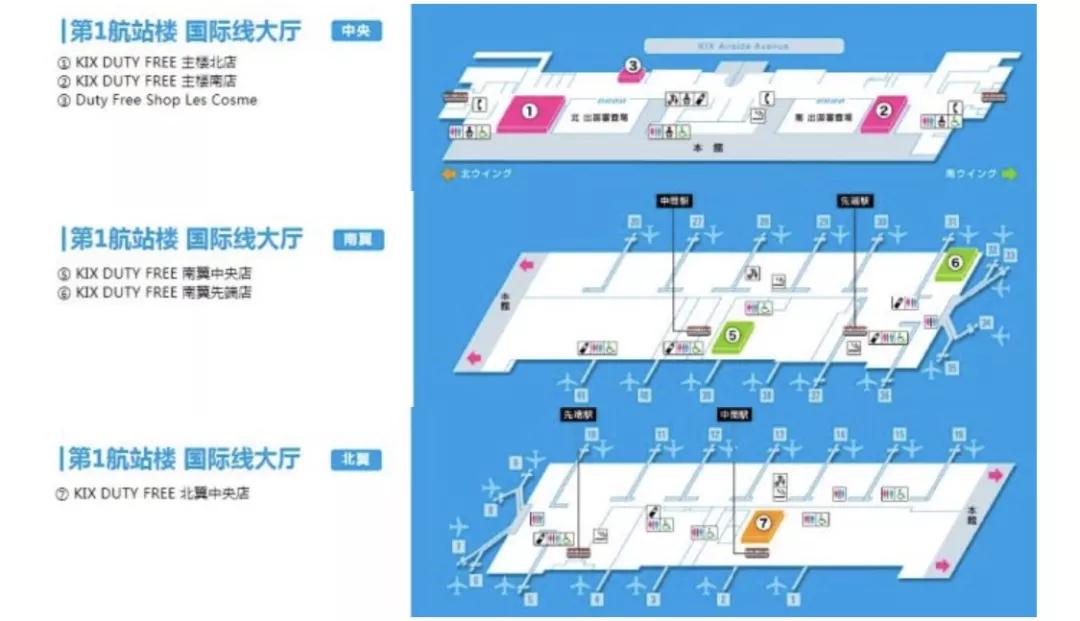 国内最便宜的机场免税店,机场免税店怎么才能免税