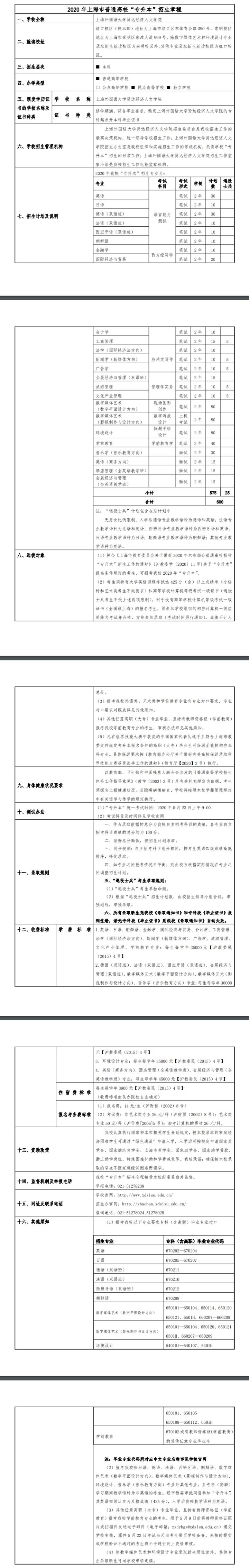 上海统招专升本可以报几个志愿,上海中职贯通专升本考什么学校