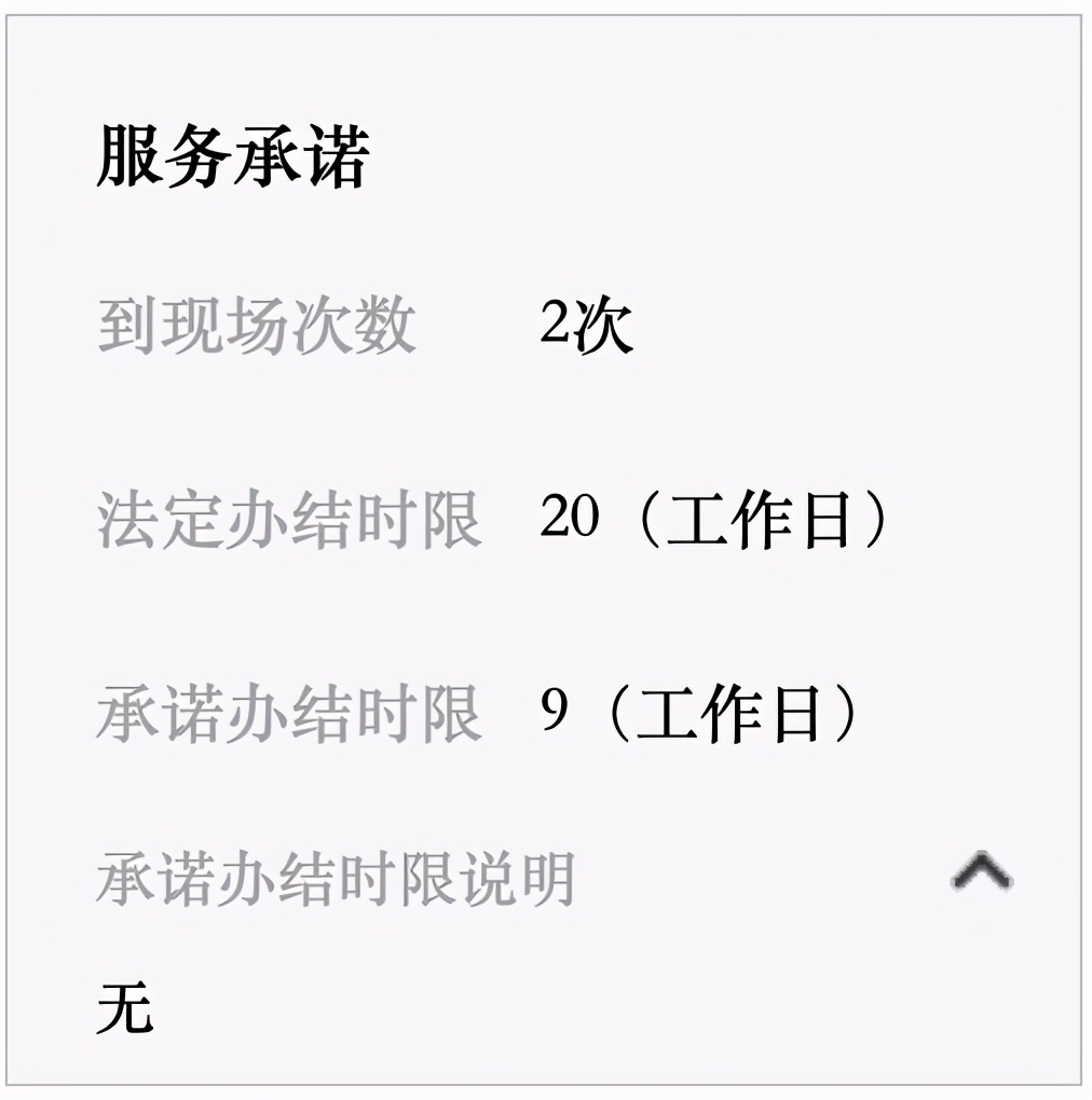 为什么不建议开临期食品店,开超市办理食品证需要什么