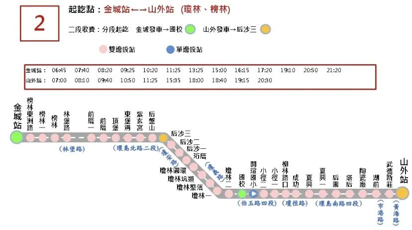 金门公车线路,金门必买的10个东西