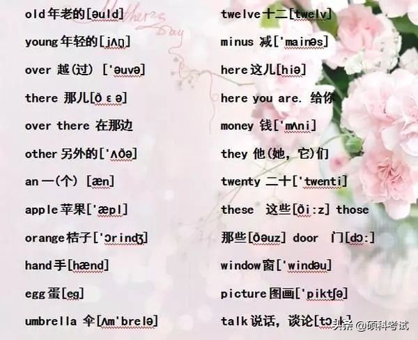 小学六年级单词音标复习,小学1-6年级必考词语