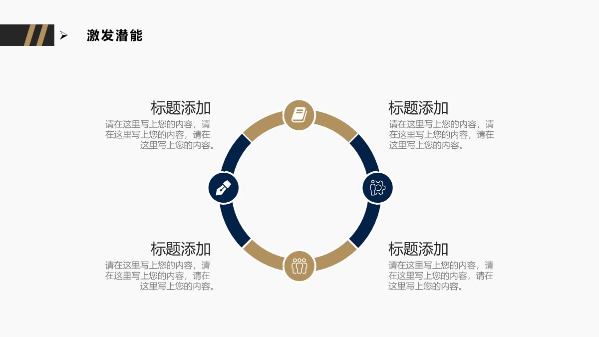 管理团队基础建设ppt怎么写,经营管理提升总结ppt
