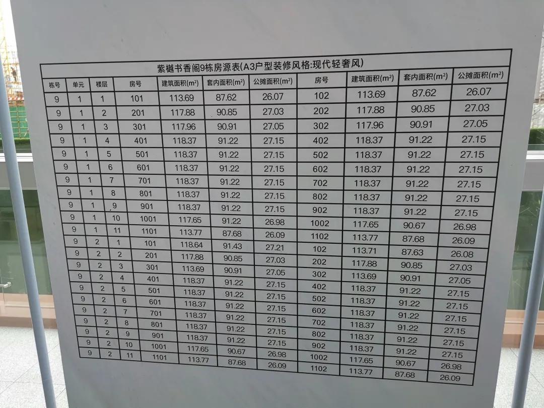 成都东安新城，一场豪赌的盛宴