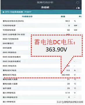 电动车出现ready开不动什么原因,电动车显示请检查动力系统