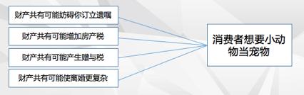 如何写出高水平的年终总结,如何用三点论写年终总结