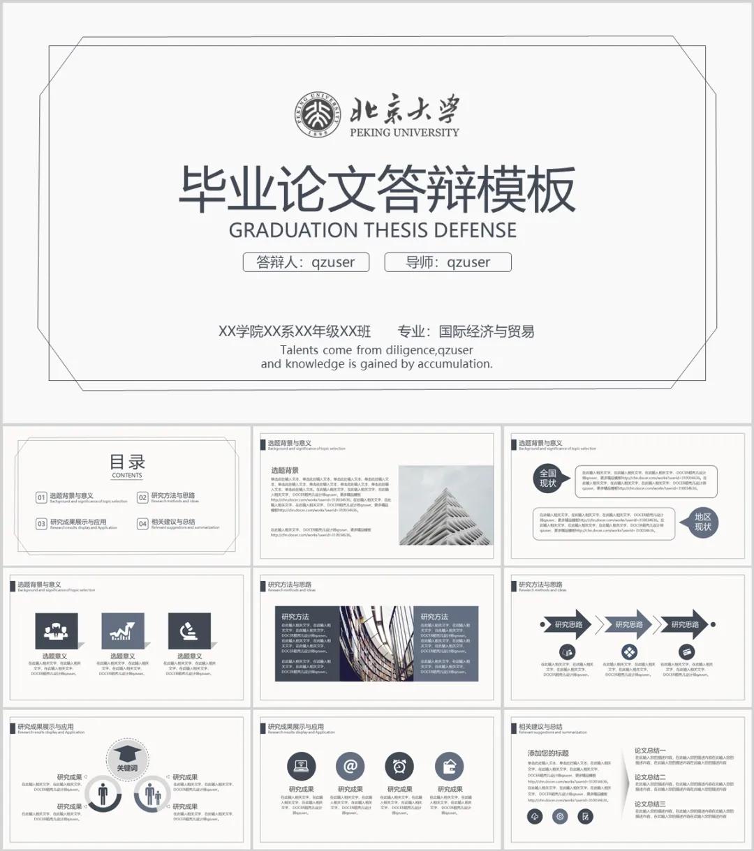 论文答辩50个经典问题ppt,论文干货来一波