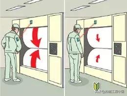 工业安全数字化转型方案,工业安全新目标