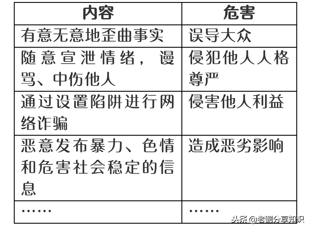 八年级上册道德与法治知识全解,八年级上册道德与法治必背知识点