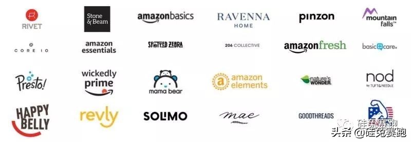 亚马逊“莆田鞋”：抄袭背后的博弈