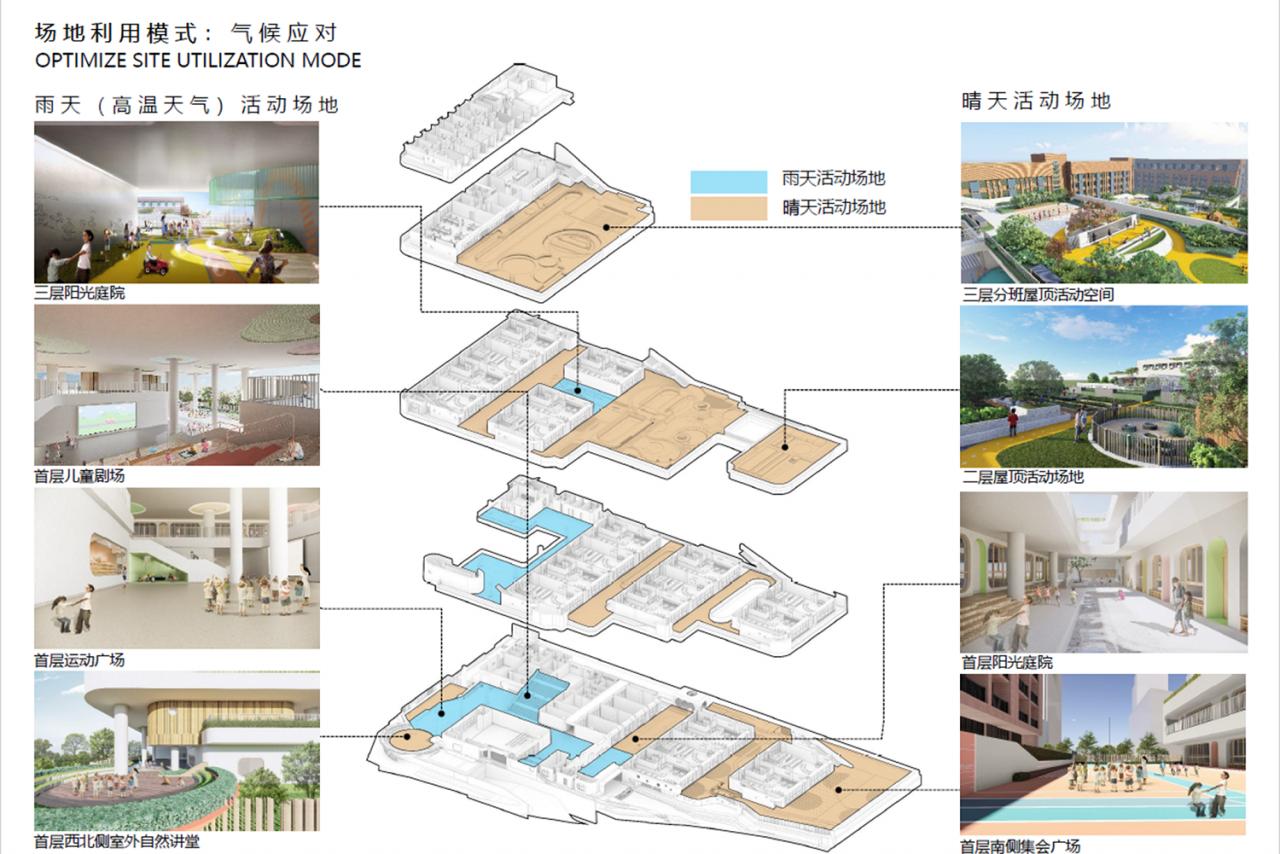 深圳湾第一幼儿园设计视频,深圳湾第一幼儿园效果图