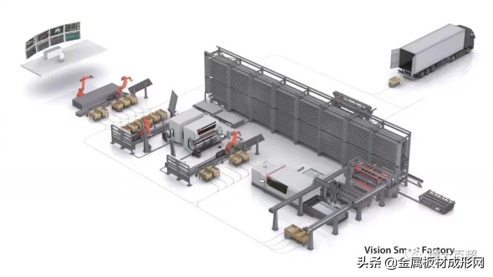 瑞士百超中空线,瑞士百超玻璃生产线