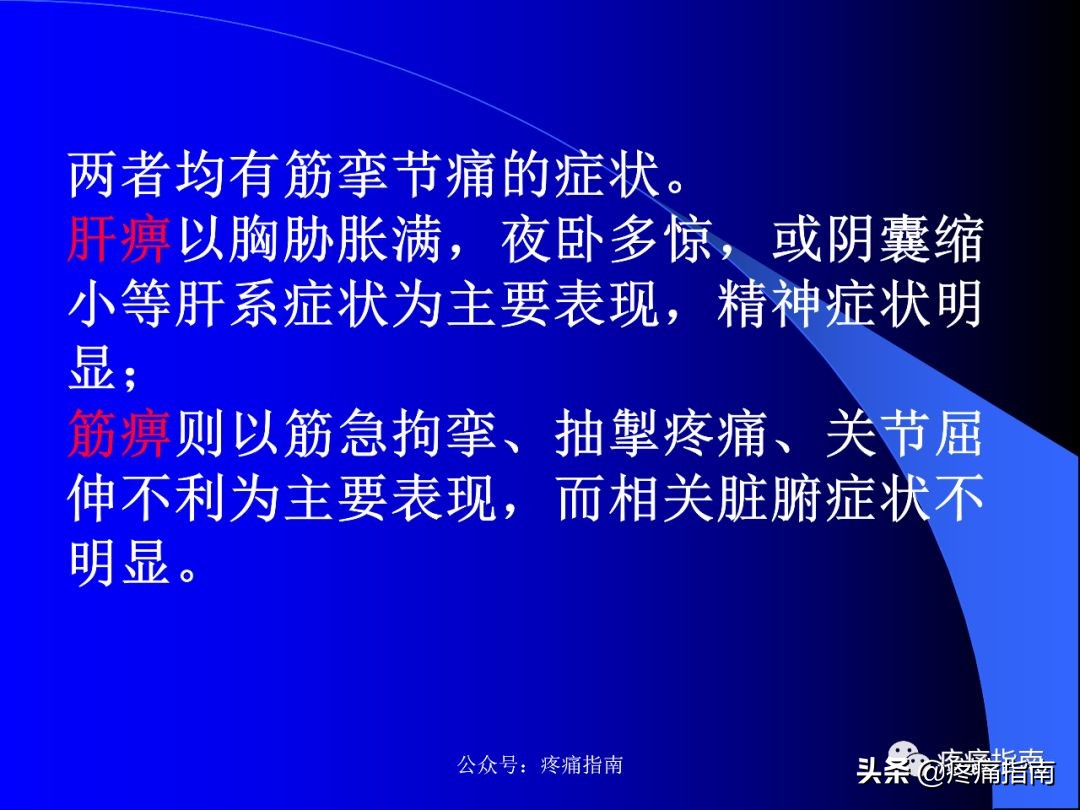 筋痹中医医案,筋痹中医