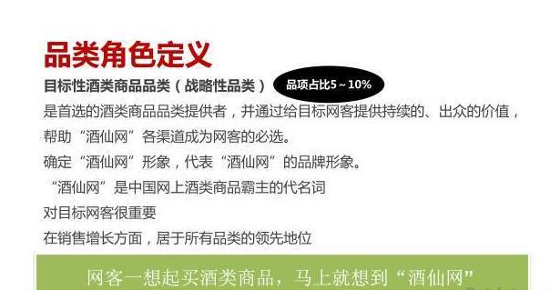 电商品类规划怎么做,垂直电商怎样做好营销策略