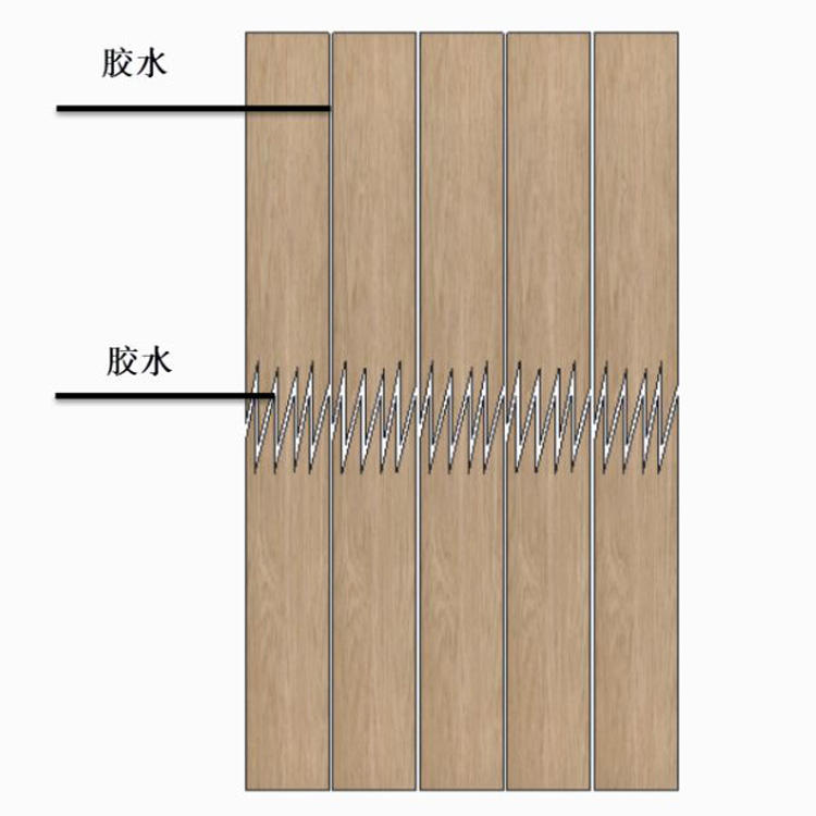 实木床怎么挑选更实用,怎么挑选实木床最好的方法