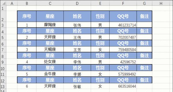 excel中的神操作看看你中了几招,excel中实用技巧要怎么操作呢