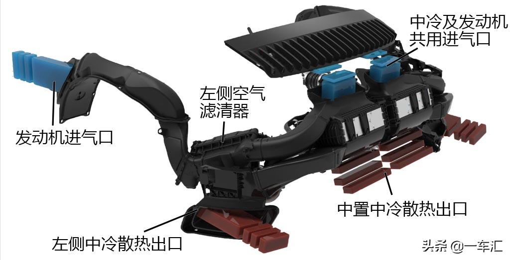 1974年保时捷911turbo3.0,保时捷911turbos2022满配