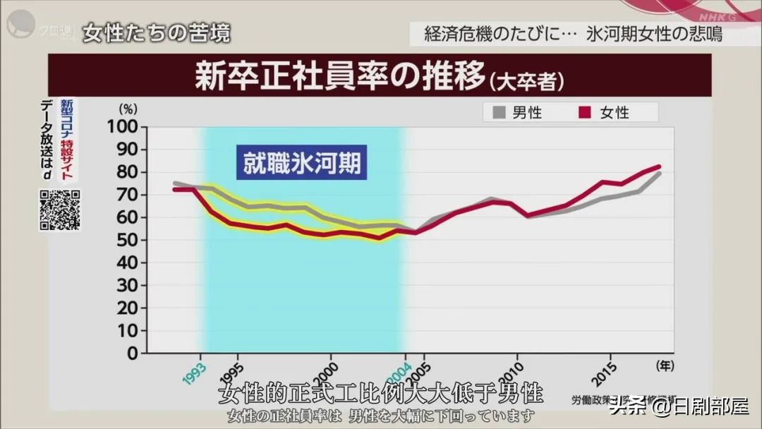 日本“爸爸活”越来越流行,少女为何爱找“干爹”?